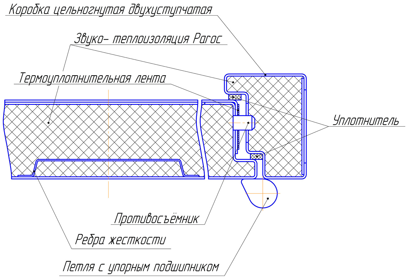 Мод.№Входные двери эконом