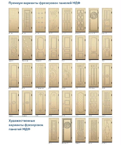 Мод.№Металлические двери классика