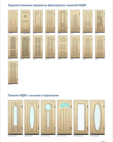 Мод.№Металлические двери классика